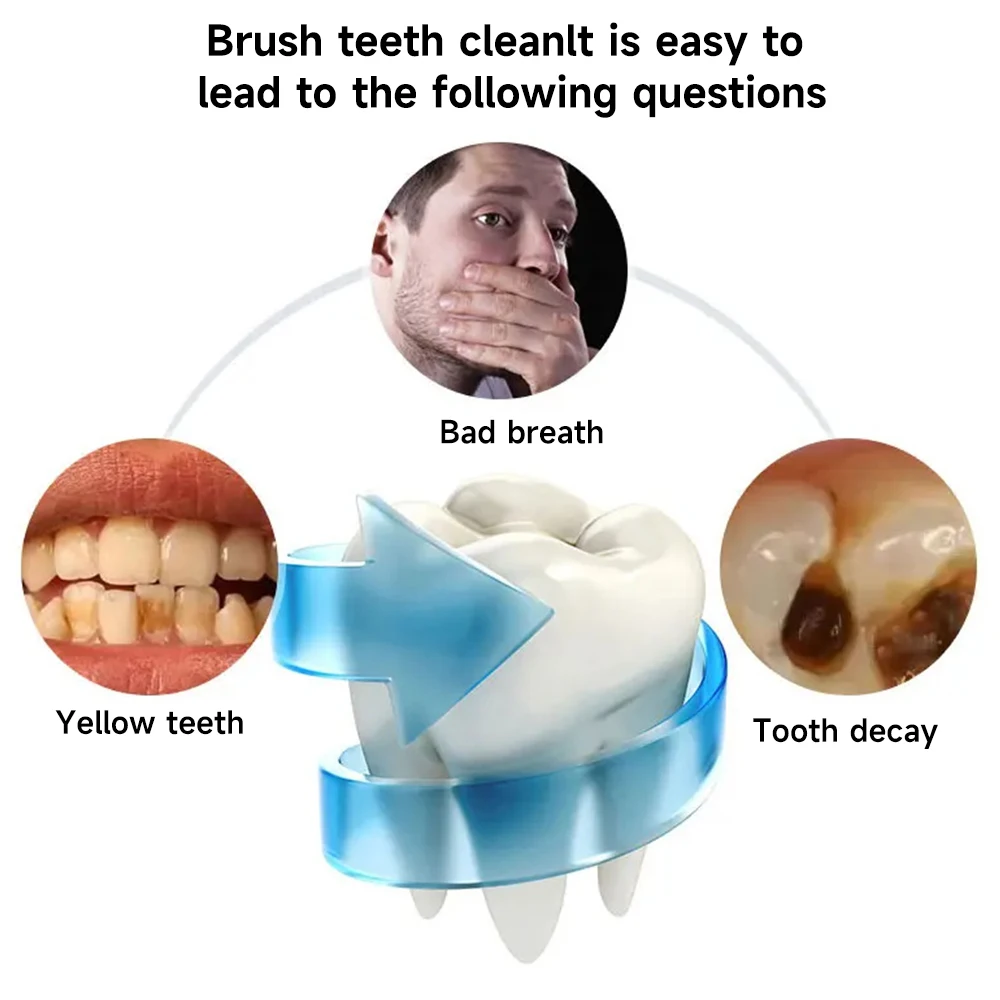 U-Type Toothbrush 360° Intelligent Silicon Head Electric Toothbrush Automatic USB Charge Waterproof Ultrasonic Toothbrush