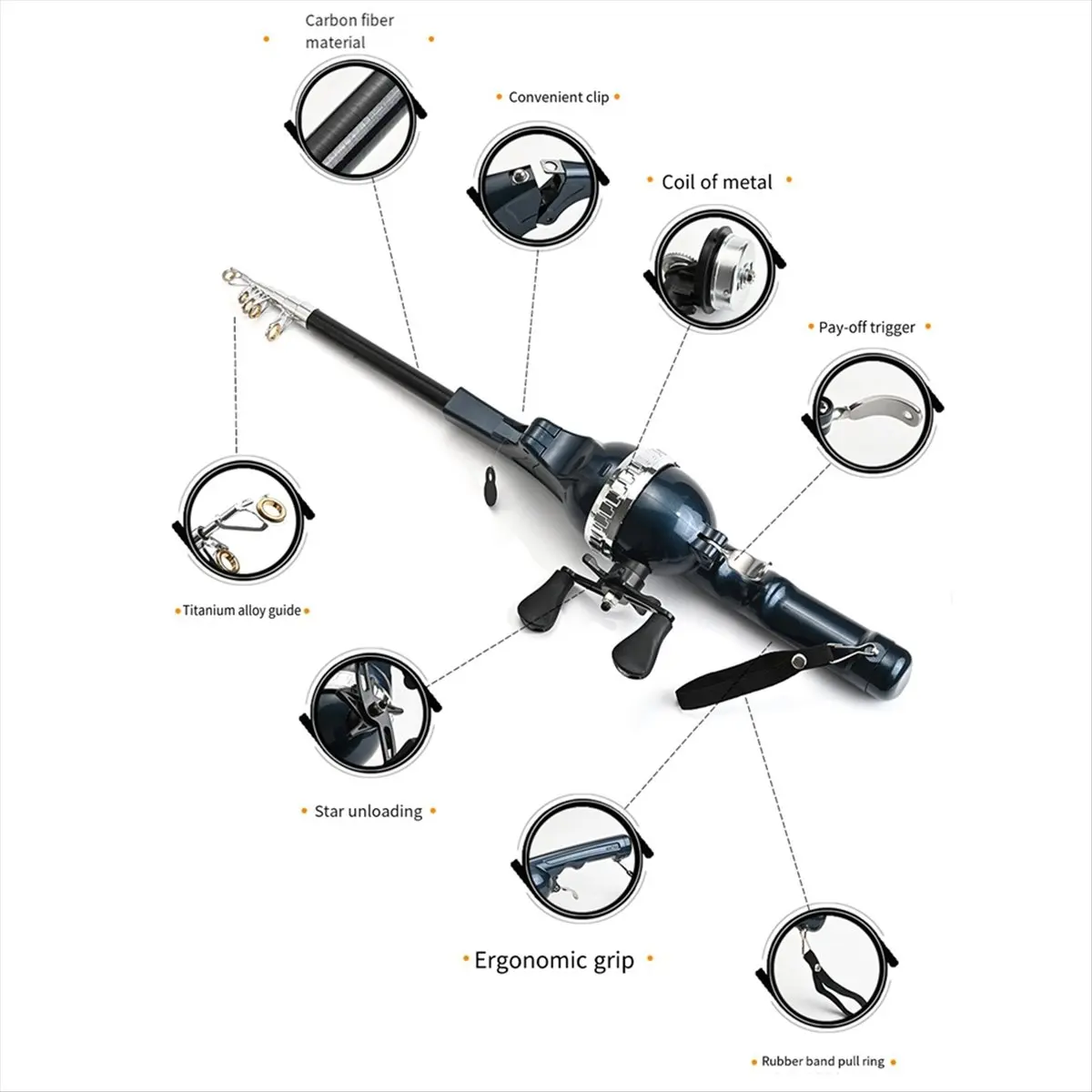 ABXY Pekven Fishing Rod Easyfish Folding Rod Foldable Fishing Rod Blissfish Folding Fishing Rod for Fishing