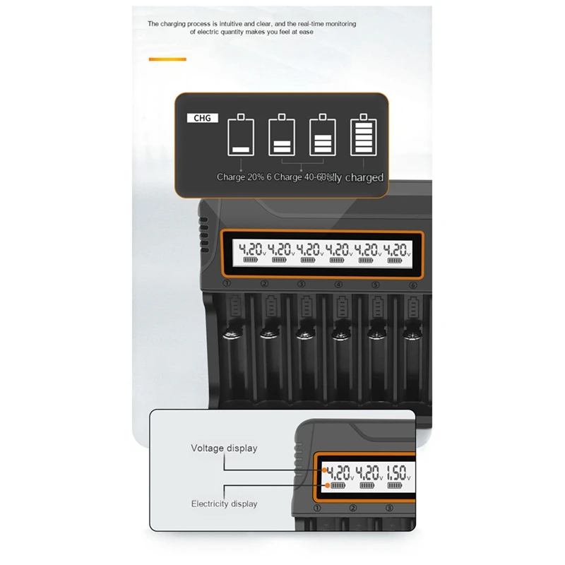 NEW-18650 Charger 12 Slots Aa.Aaa Nickel Metal Hydride/Lithium Battery Smart Universal Charger With Display US-Plug