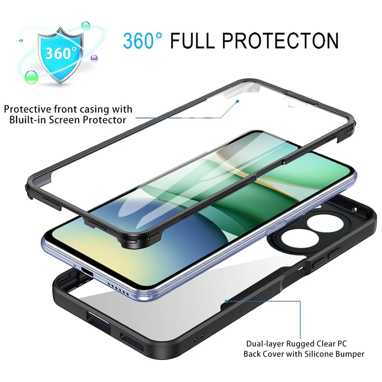 Full Body Protectio…