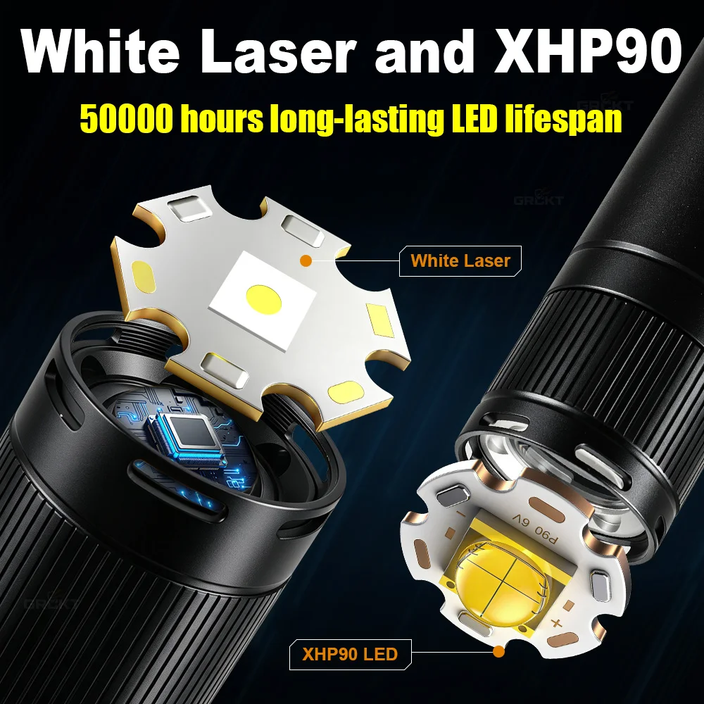 GRCKT 90000LM High-Power Triple-Light Bright Flashlight Rechargeable Tactical Torch 21700 Battery Zoomable Lantern For Emergency