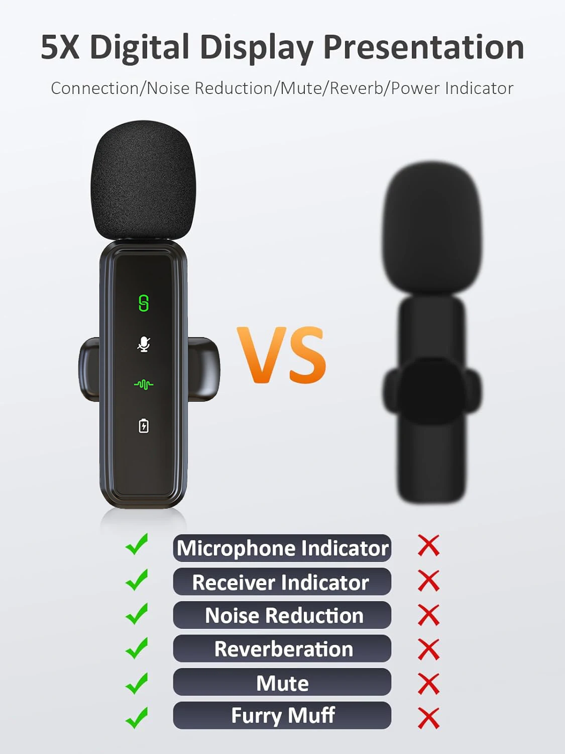 ميكروفون Lavalier لاسلكي لأجهزة الكمبيوتر المحمول iPhone iPad Android وتسجيل الفيديو المباشر وبث إلغاء الضوضاء وميكروفون صغير