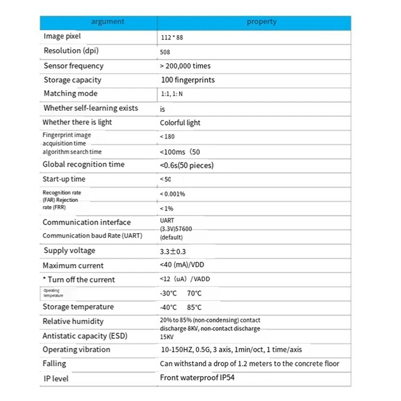 

A46T R558 Conductor Fingerprint Module Smart Device Fingerprint Identification Module R558 Conductor Fingerprint Sensor