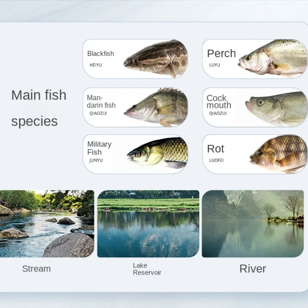 

1pc New Metal Fishing Bait Wobblers Crankbaits Vibration VIB Lure Rotate Double Hook Spoon Fishing Lure Ice Fishing