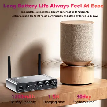 Bluetooth 5.4 Vysílač Přijímač AUX 3,5 mm 6,5 mm Koaxiální Optické Vlákno Bezdrátový Hudební Audio Adaptér Dálkové Ovládání Pro TV PC 4 nejlepší prodej Bluetooth Yamaha YBA 11 - №1