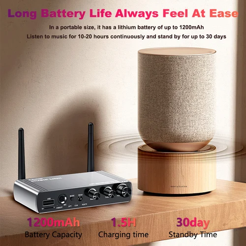 Imagen 2 del producto Transmisor receptor Bluetooth 5,4, compatible con USB, reproducción de disco en U, adaptador inalámbrico AUX, fibra óptica Coaxial de 3,5mm para Kit de altavoz para coche