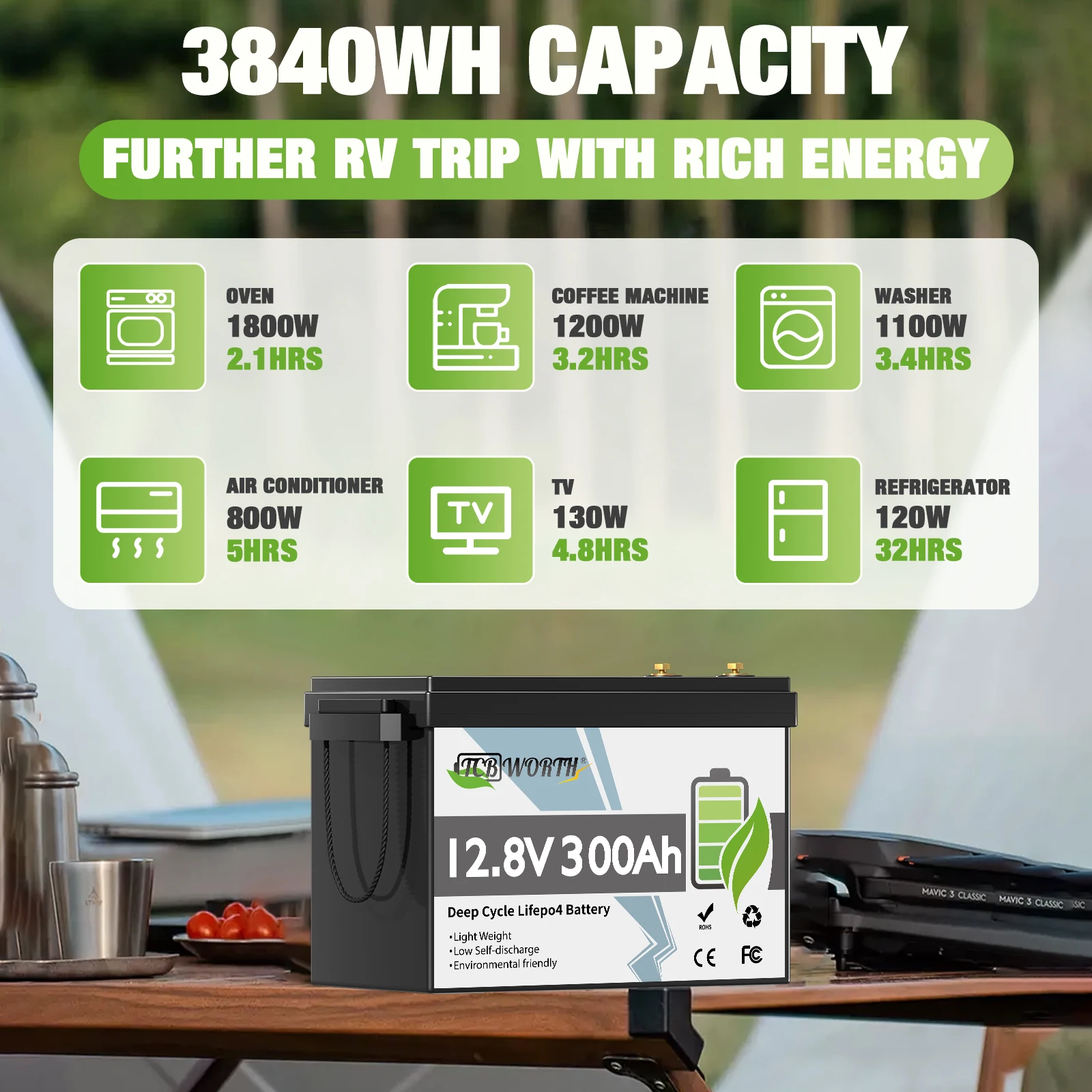 بطارية ليثيوم TCBWORTH 12 فولت 300 أمبير LiFePO4 مع 200 أمبير BMS، 6000+ دورات، حماية منخفضة درجة الحرارة لـ RV، خارج الشبكة، تخزين منزلي وبحري #4