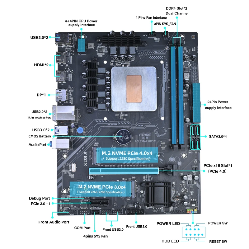 ERYING DIY placa base de ordenador para juegos CPU Combo Core Interposer i7 11850H 2,5 GHz 8C16T DDR4 Kit de memoria RAM PC Gamer Completo