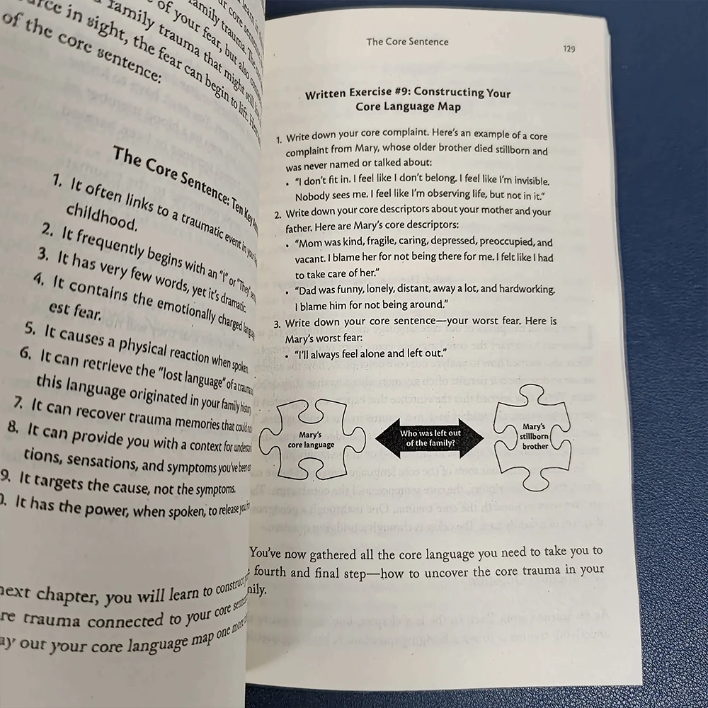 new It Didn't Start With You By Mark Wolynn How Inherited Family Trauma Shapes Who We Are And How To End The Cycle Book