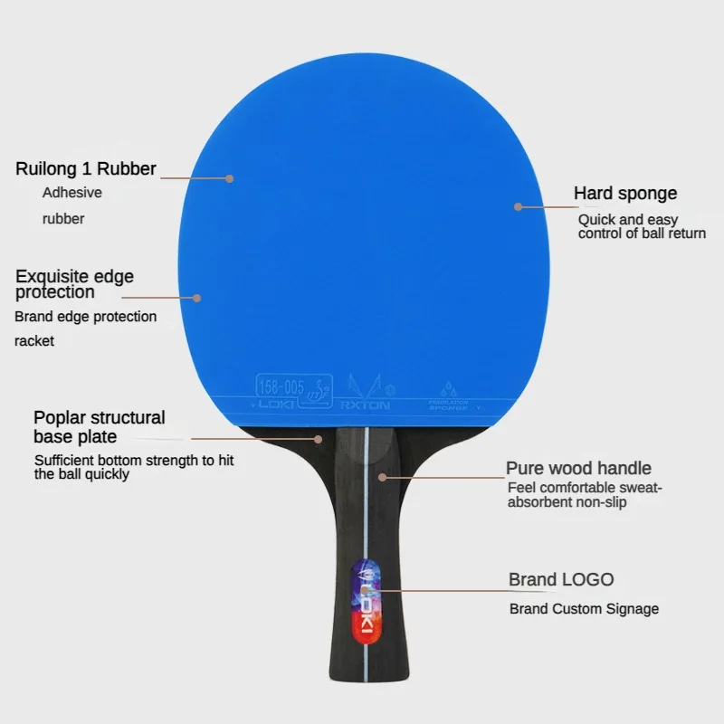 Рисунок 4 - LoKI LOKI K5000 Набор ракеток для настольного тенниса