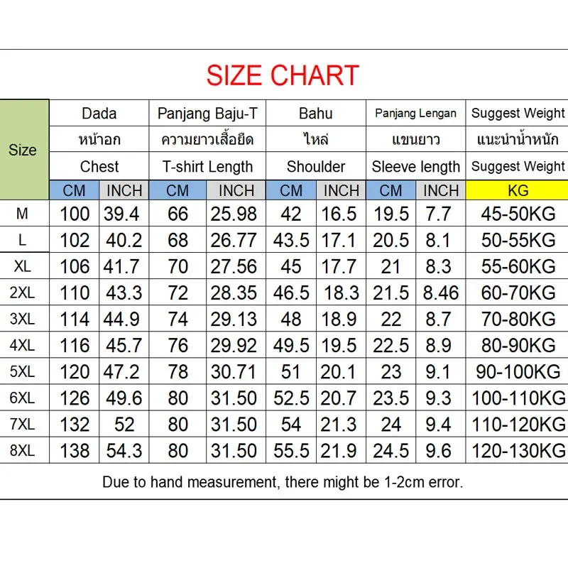 Рисунок 2 - Мужские футболки больших размеров M-8XL