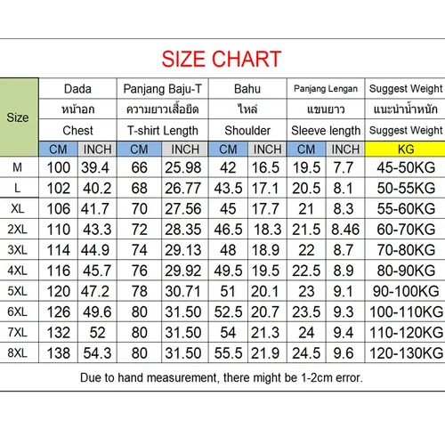 Abbigliamento di base