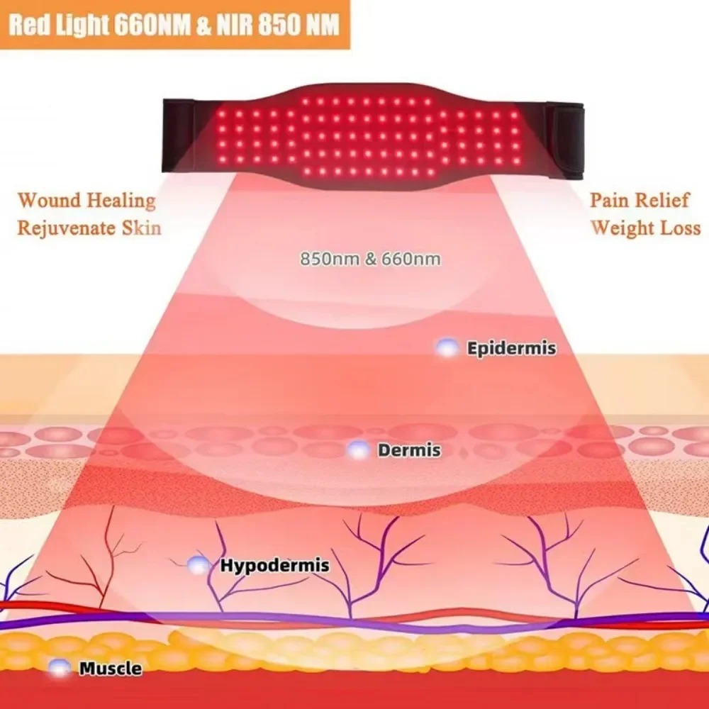 Nuovo 85 Pz Lampada Luce Rossa Wrap Cintura Vita Pad Corpo Vicino A Infrarossi 850nm e 660nm Cintura per il Grasso Del Corpo Perdita di Peso Dimagrante Sollievo dall'affaticamento