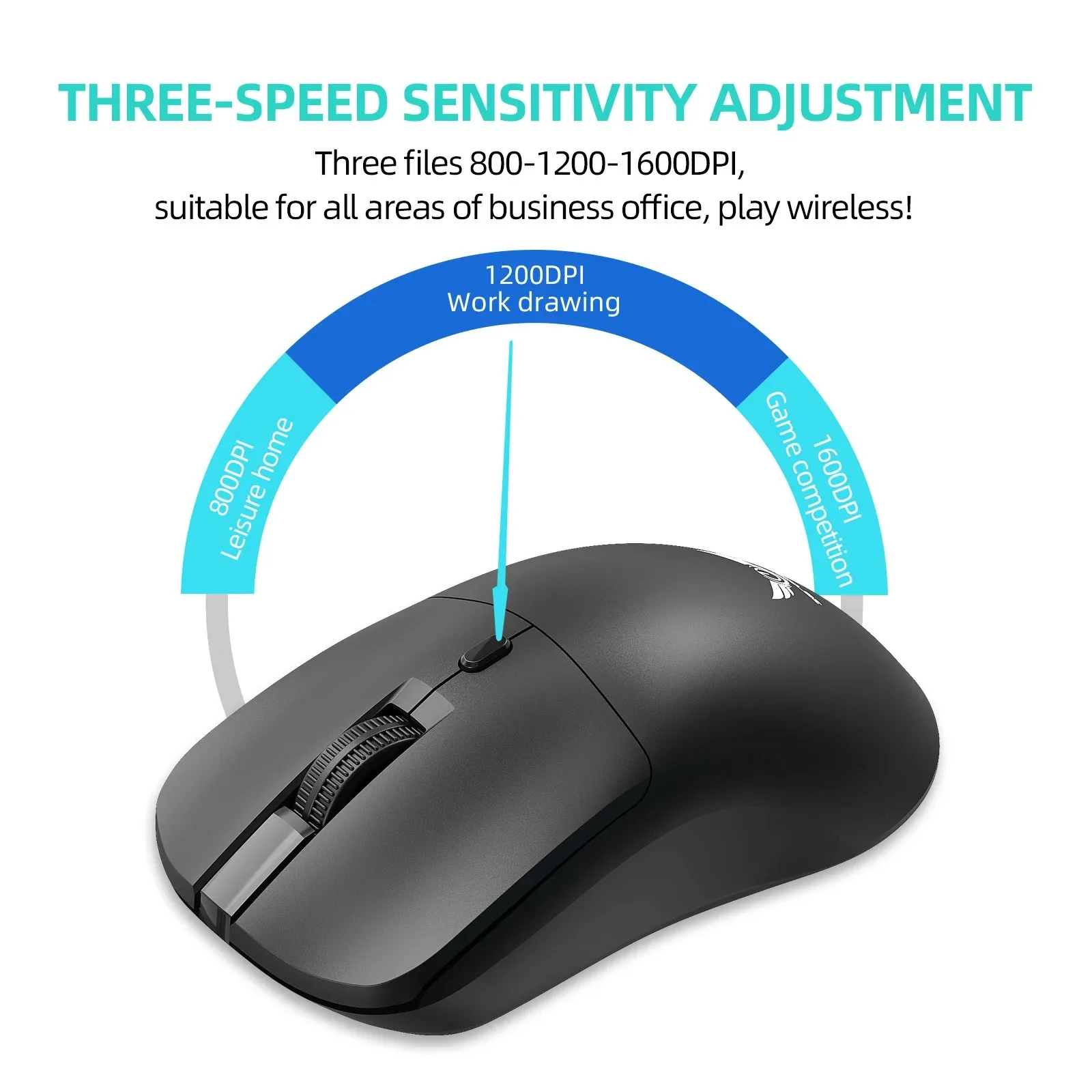 Wireless Mouse Ergonomic Gaming Mouse Mouse 2.4G Wireless Mouse Mice 3 Levels 1600 DPI Mouse for PC Computer Laptop Macbook Pro