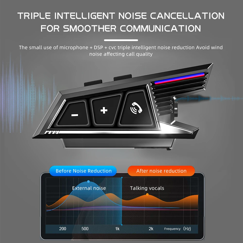 BT40 Motorcycle Wireless Helmet Headset Stereo Bluetooth Hands Free Call Earphones IPX6 Waterproof 1000mAh with Ambient Light