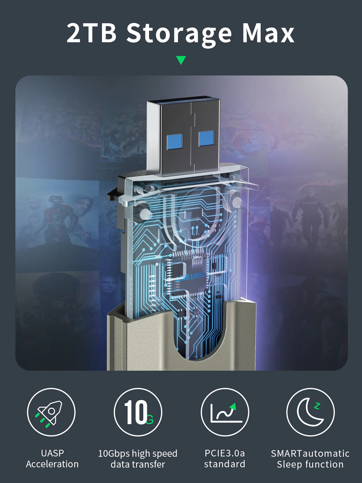 Lemorele SSD M2 Case M.2 NVMe SATA SSD Enclosure Adapter 10Gbps USB 3.1 Gen2 USB C External Enclosure Supports M and B&M Keys