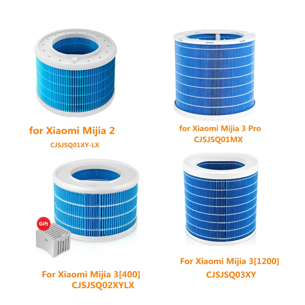 Humidifier Filter Element for Xiaomi Mijia Humidifier CJSJSQ01XY-LX / CJSJSQ02XYLX / CJSJSQ03XY / CJSJSQ01MX