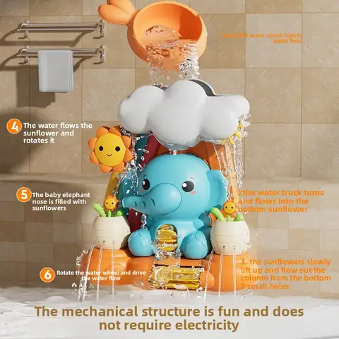 12 best sales badleksak vattenhjul - №9