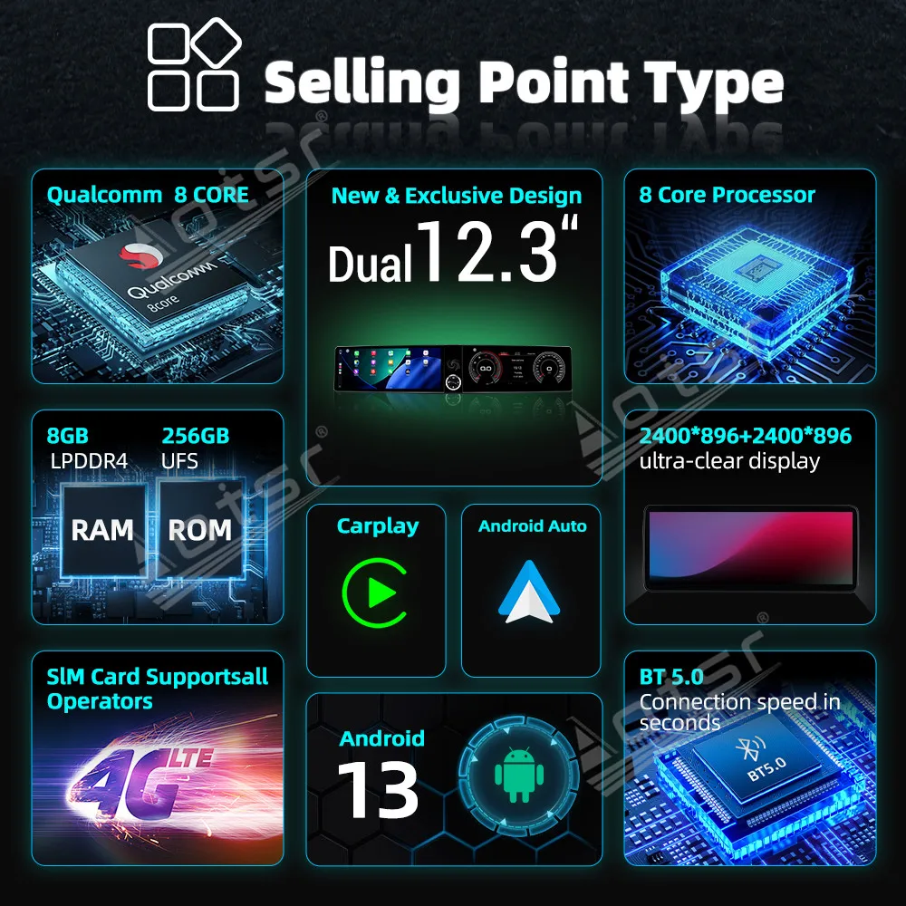 

Двойной 12,3-дюймовый Android 13 для Hyundai 130 2017-2022, автомобильный GPS-навигатор, CarPlay HD-экран, мультимедийный плеер, головное устройство, радио, авто