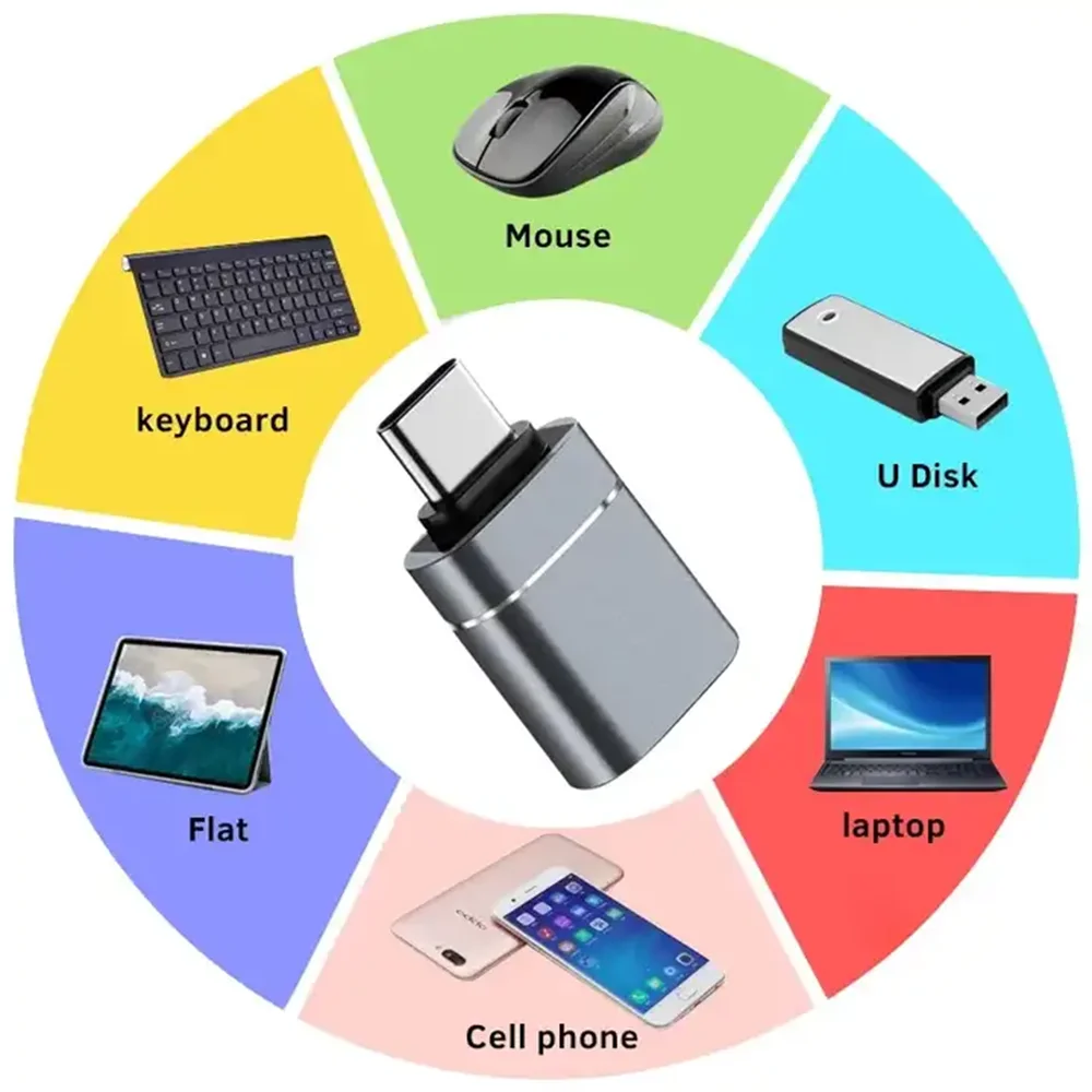 USB To Type C Adapter Micro USB Male To Type c USB 3.0 Female For Samsung For MacBook Phone Charger Conventor USBC OTG Connector