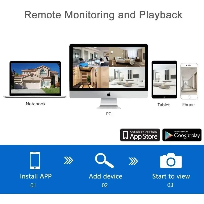 نظام كاميرا أمان ساخن لاسلكي، 1080P 8CH أنظمة أمن المنزل اللاسلكية 1 تيرابايت HDD للرؤية الليلية تطبيق كشف الحركة