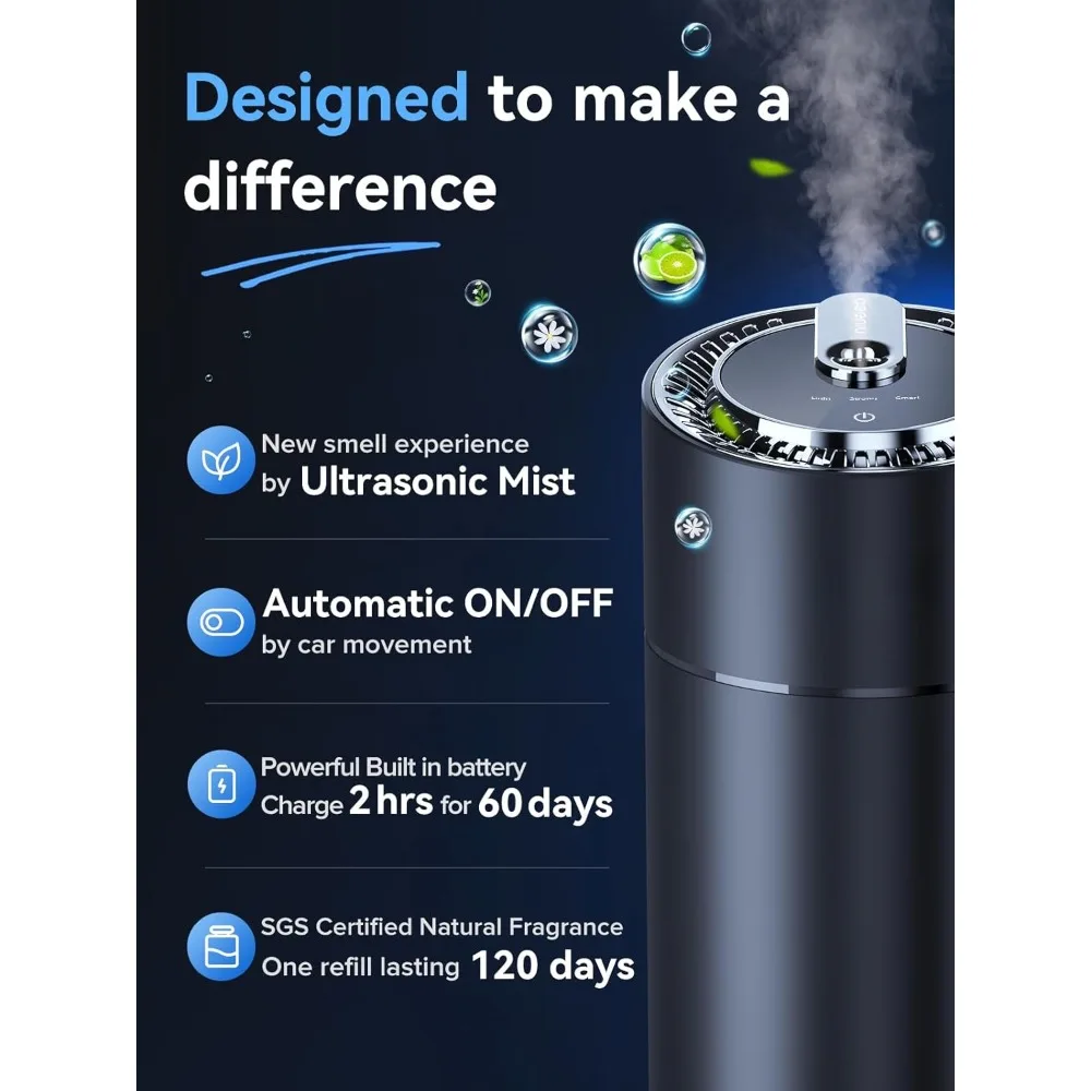 Smart Car Air Fresheners, New Car Smell Scent, New Experience by Ultrasonic Mist, Natural Fragrance Lasts for 4 Months