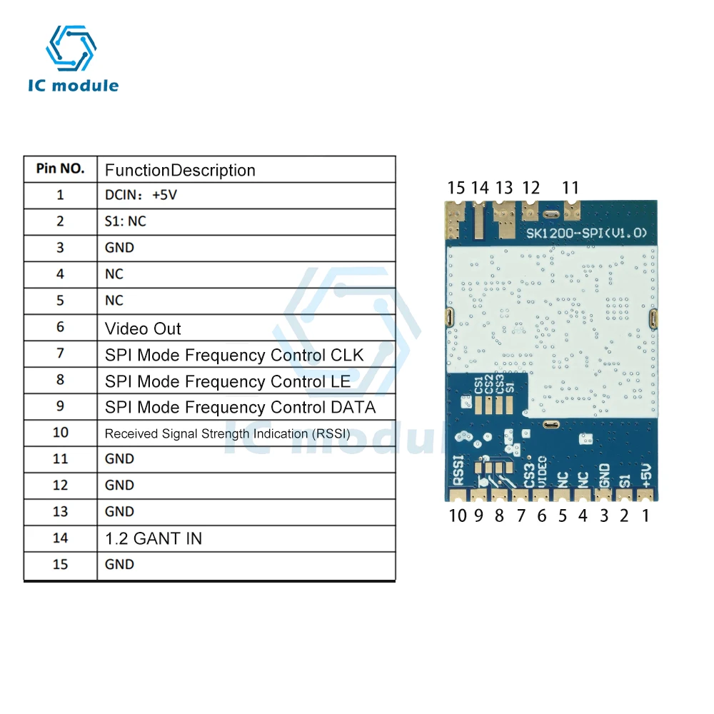 SK1200-SPI 1,2G/1,3G/1,7G FPV модуль передачи изображения беспроводной AV-передатчик модуль приемника режим SPI 1080 МГц-1700 МГц