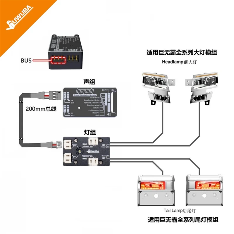 Nooxion RC Truck Sound Set Simulator Special Light Group for 1/14 Tamiya RC Trailer Tipper Scania  Actros Volvo MAN Parts