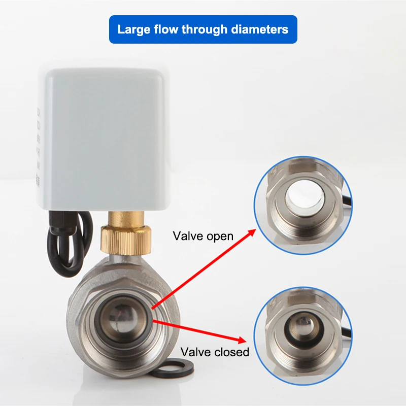 Robinet à bille électrique en acier inoxydable, commande à trois fils et à deux points, 220V, 24V, 12V, 1 po