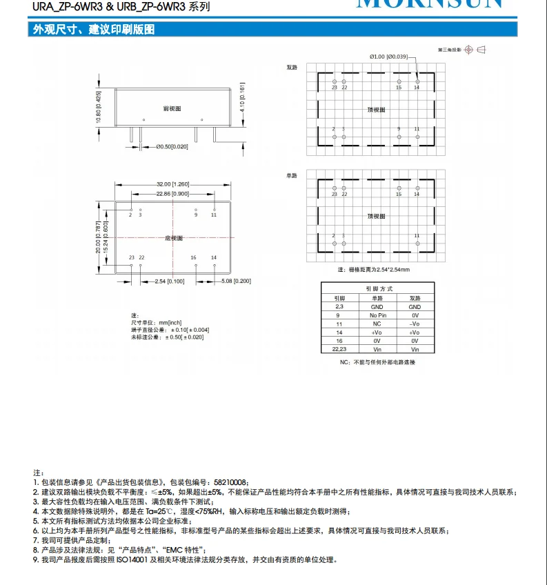 URA2405ZP-6WR3/2409/2412/2415/2424 Modulo DC-DC Alimentatore ingresso 9-36V