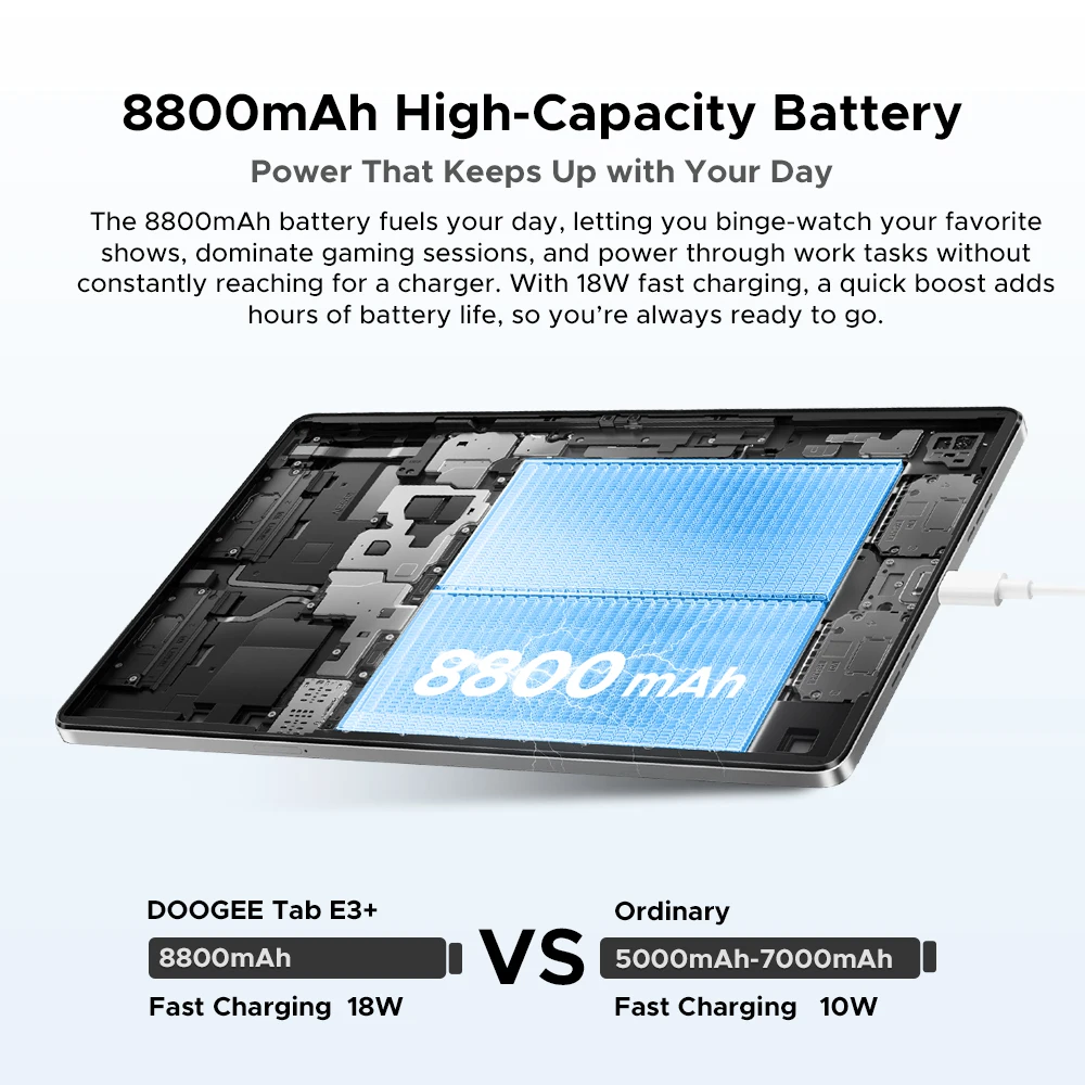 Doogee Tab E3+ 2 في 1 كمبيوتر لوحي Gemini Ai 12 بوصة 2K Display Android 15 32Gb Ram(8+24) 256Gb Rom 8800Mah Battery Helio G100 Tabletpc