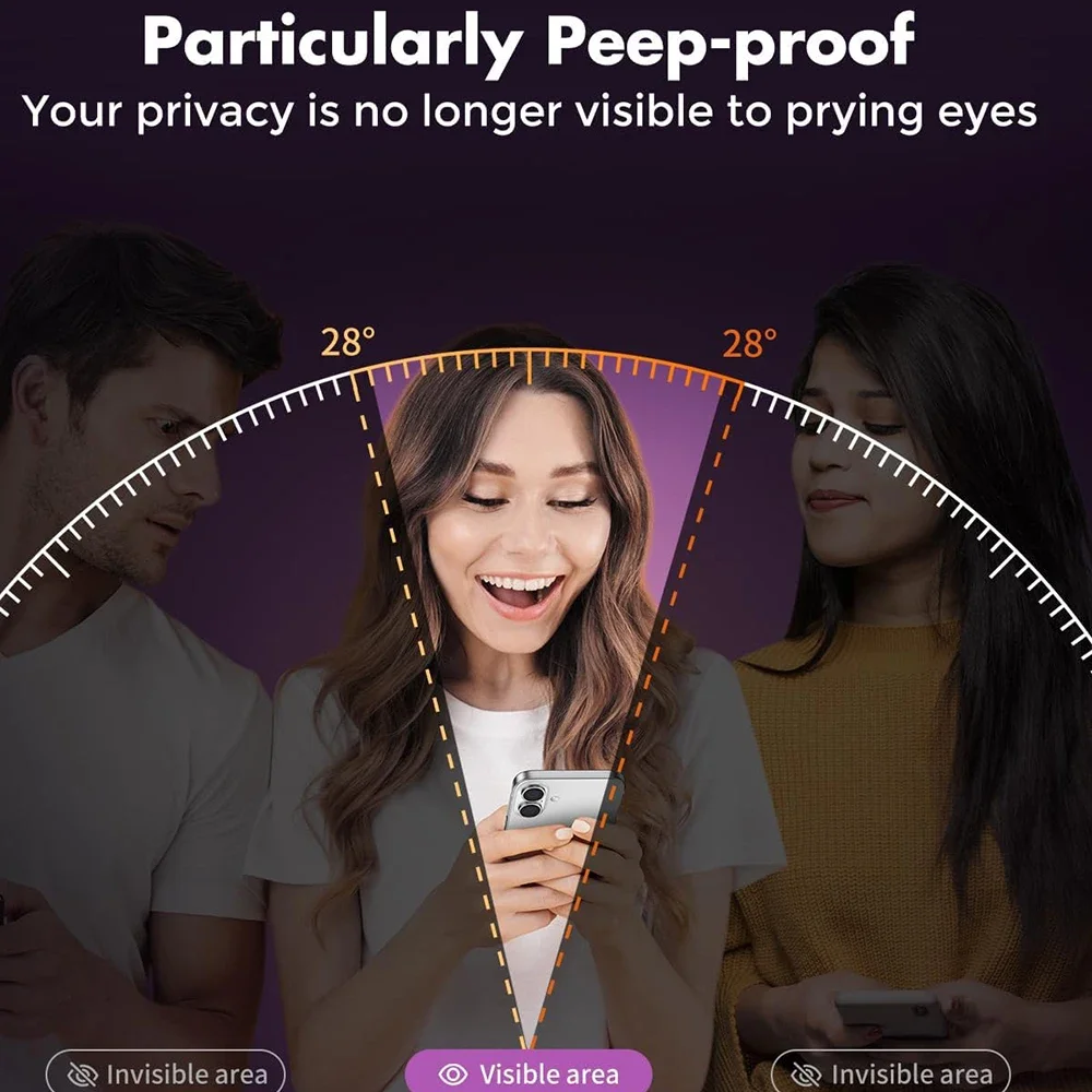 واقيات شاشة الخصوصية من الزجاج المقسى سهلة التركيب لهاتف IPhone 17/17 Air/17 Pro/17 ProMax طقم محاذاة تلقائي مضاد للتجسس #3