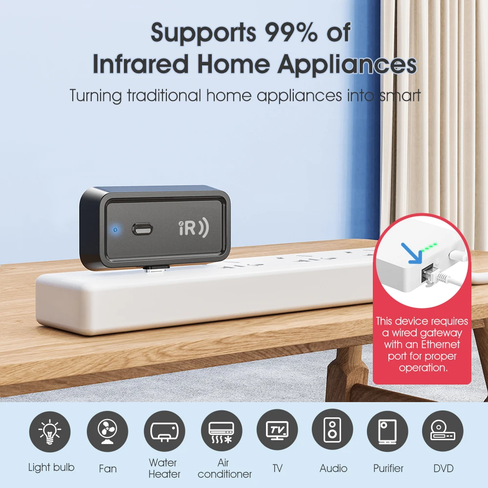Infrared Smart Control Tuya Zigbee 3.0 Smart Life APP IR Remote Voice Control For Home Appliance Work With Alexa Google Home