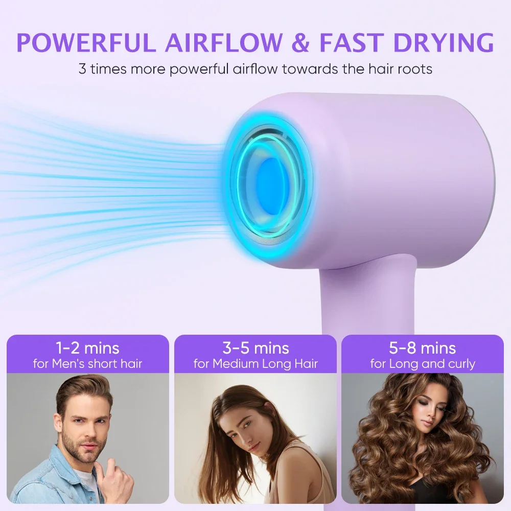 

-High-Speed Brushless Motor Negative Ionic Blow Dryer Hair Dryer With 1 Nozzle