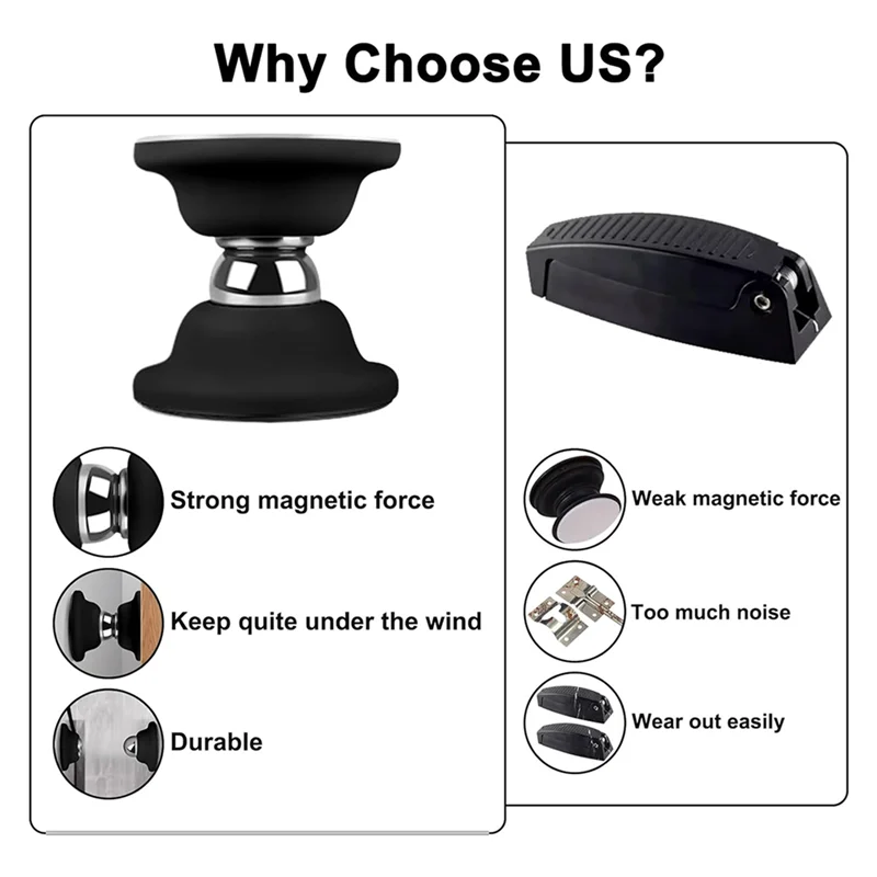 

Держатель двери автофургона, упаковка из 4 шт., магнитная защелка для багажной двери для автофургона, прицепа, кемпера, дома на колесах, грузового прицепа, черный