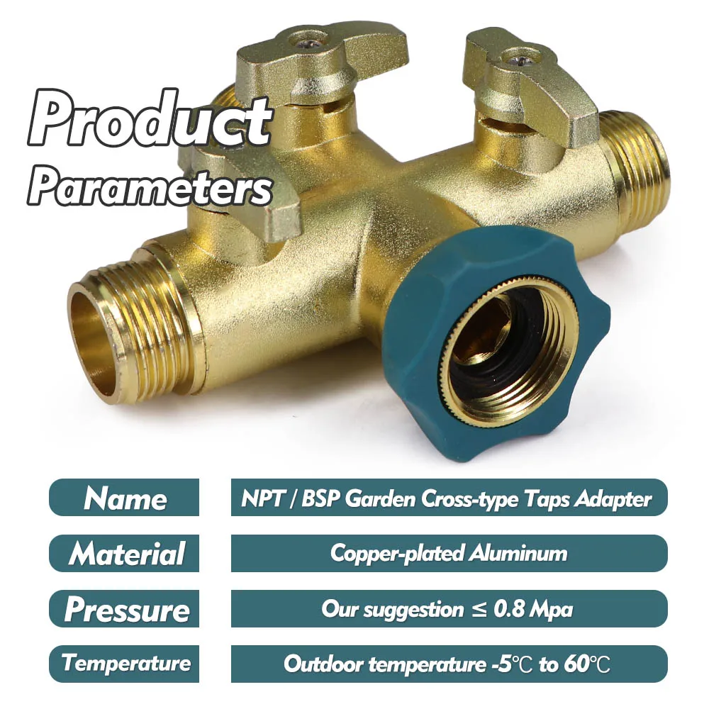 NPT/BSP 3/4