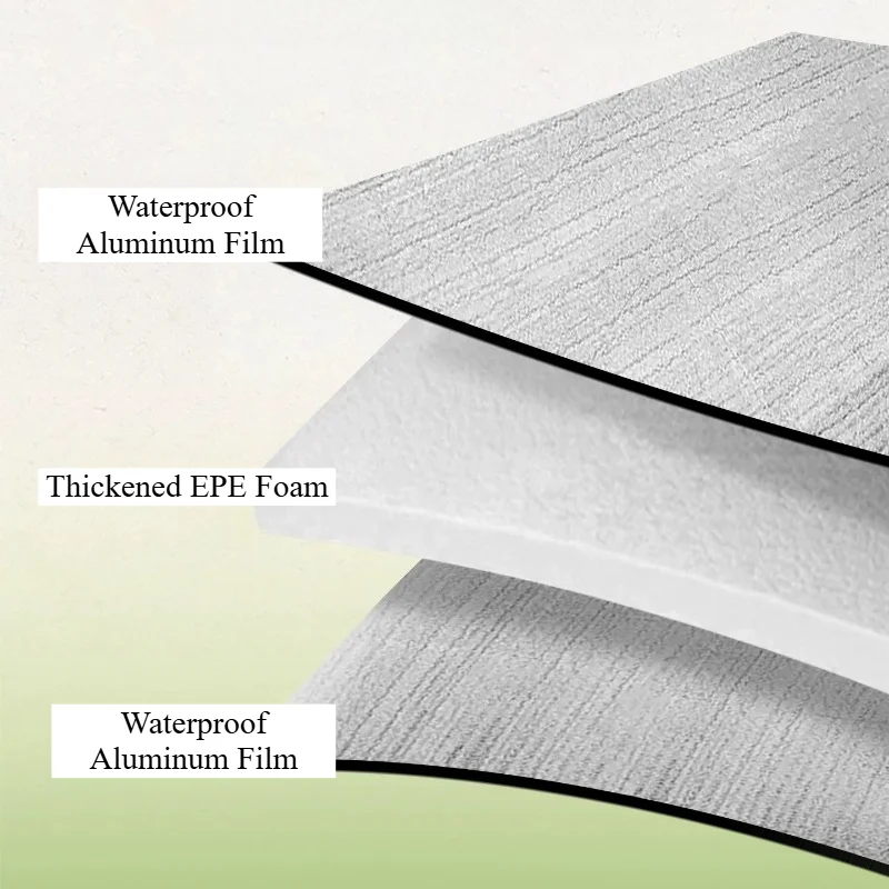 Outdoor Moisture Proof Aluminum Foil Mat Tent Ground Pad Large Picnic Mat for Grass Crawling  Camping Easy Wash