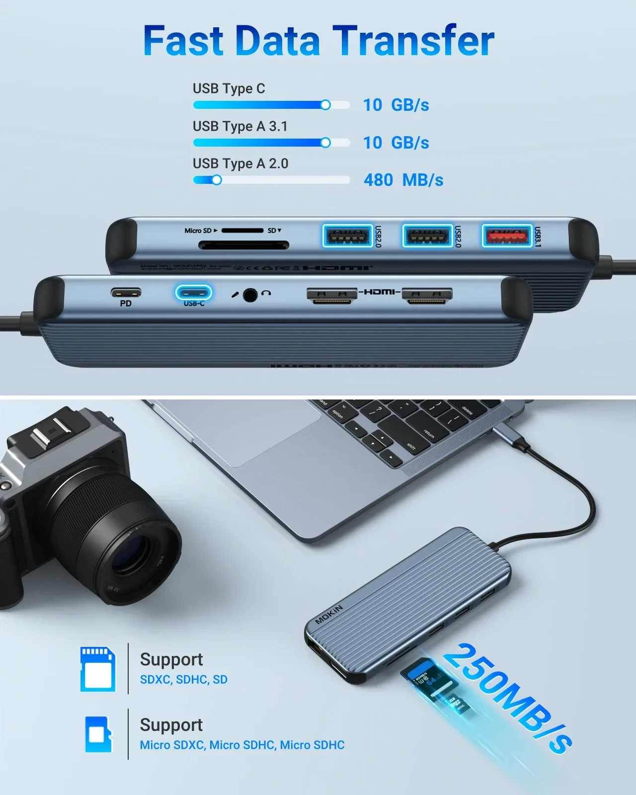 MOKiN 8K HDMI USB C, stasiun Dok Hub USB 3.1 10Gbps adaptor Hub tiga tampilan HDMI/VGA/DP PD3.0 100W untuk MacBook Pro Air PC