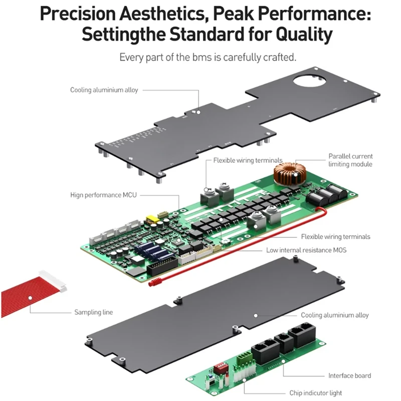 For JKBMS JK-PB2A16S20P 24V 48V Lifepo4 Li-Ion Battery 100A 150A 200A Household Energy BMS To Inverter Active Balancer