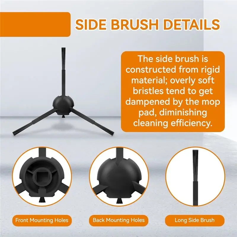 

ABBZ-For Dreame L20 Ultra/L30 Ultra Replacement Parts Accessories Kit For Robot Vacuum Cleaner
