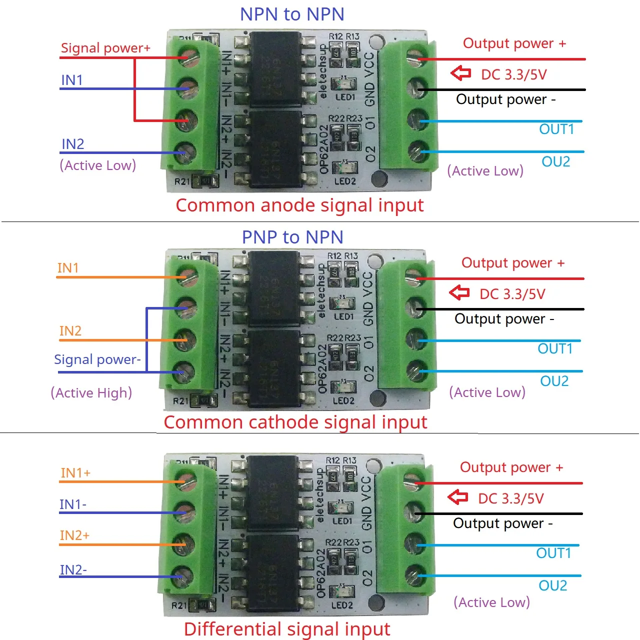 Optical Isolation Module PNP NPN OP62A02 and 10M High-Frequency 3.3V 5V GPIO Logic Level Converter Board PWM Signal 5000Vrms