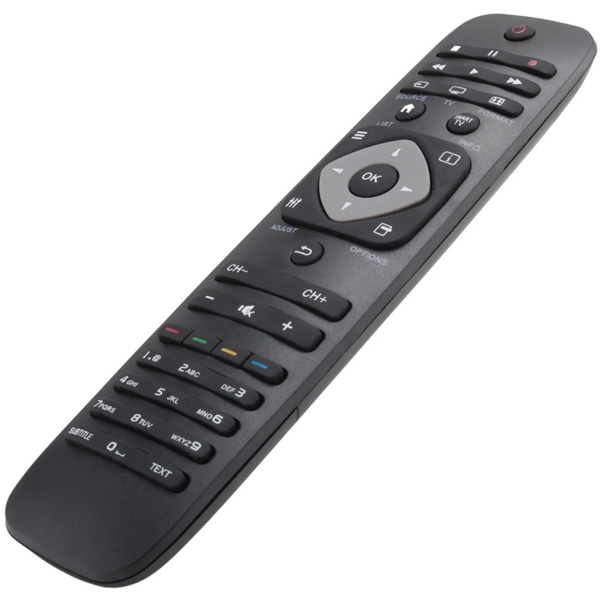 A9oP- Universal Replacement TV Remote Control for Philips 242254990467/2422 549 90467