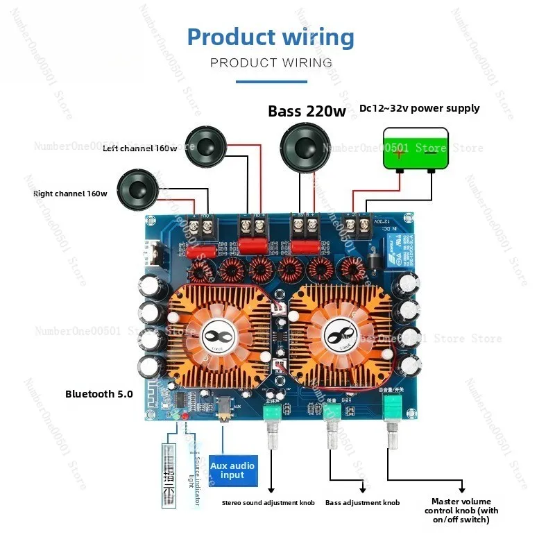 TDA7498ETR Super Bluetooth Digital Power Amplifier Board 160W * 2 Dual Channel Stage Speaker Special DIY
