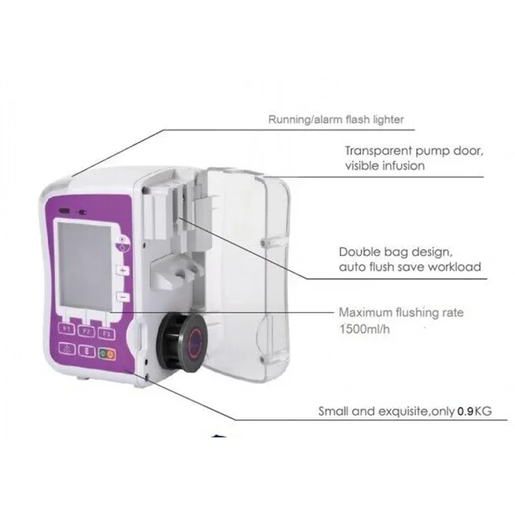 

Anti-free-flow design medical utrition delivering enteral feeding pump system set