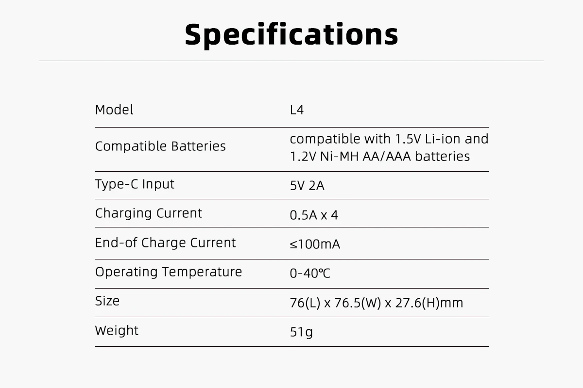 XTAR 4PCS/8PCS AAA 1.5V 1620mWh Li-ion Battery +XTAR L4 AAA AA Battery Charger 4 Slots Intelligent LED Indicator