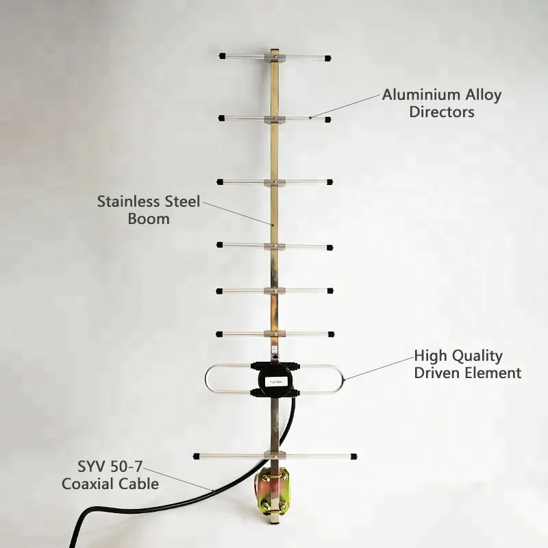 High gain 433mhz portable yagi antenna outdoor long range antenna point ot point transmiting 8 elements 12dBi