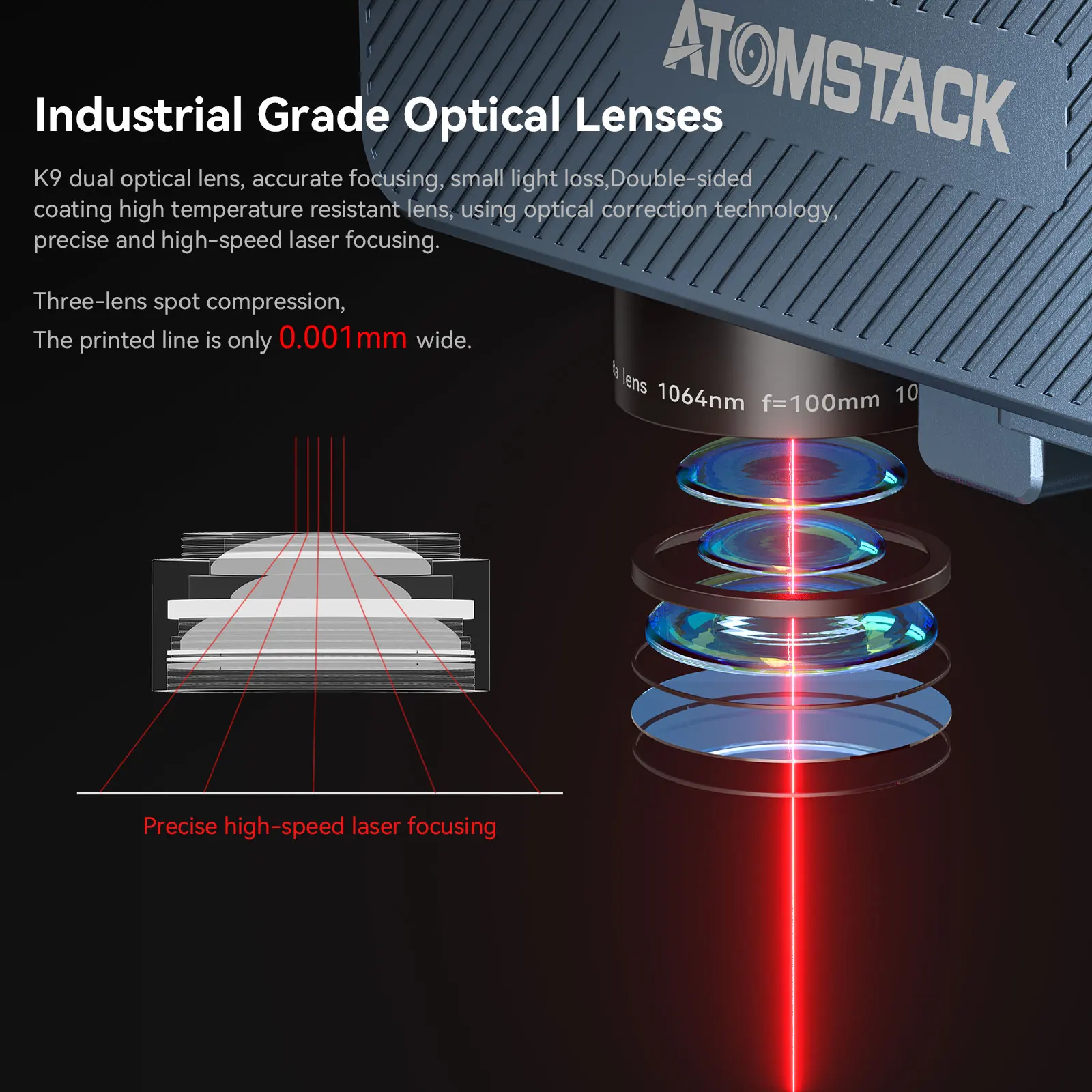 ATOMSTACK M4 Infrared Laser Engraver Fast Speed Desktop Infrared Marking Machine 70x70mm Area for All Metal Plastic Red Light