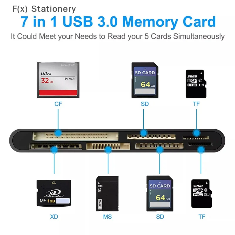Многофункциональная карта-устройство USB 3.0 CF/XD/MS/SD/TF-карта «Семь в одном», совместимая с Windows Vista/XP/7/8/10/, Linux, Mac Os