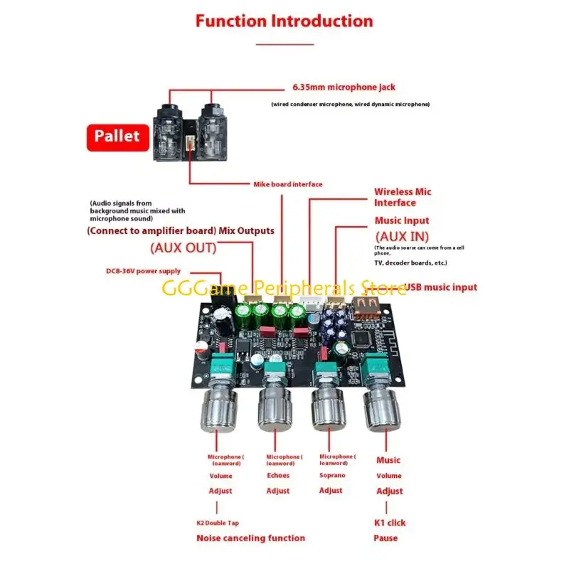 U55B 8-36V Upgraded Karaoke Reverberation Board Professional Microphone Preamplifier DSP