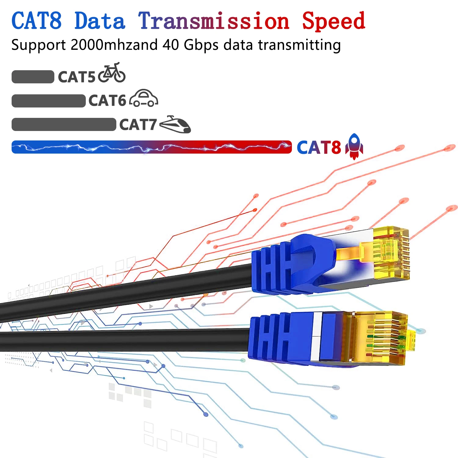 Cavo Ethernet CAT 8 ad alta velocità da gioco 40Gbps 2000MHz Cavo di rete Internet 5M 10M 20M 30M Cavo patch RJ45 Cavo Ethernet Cat8